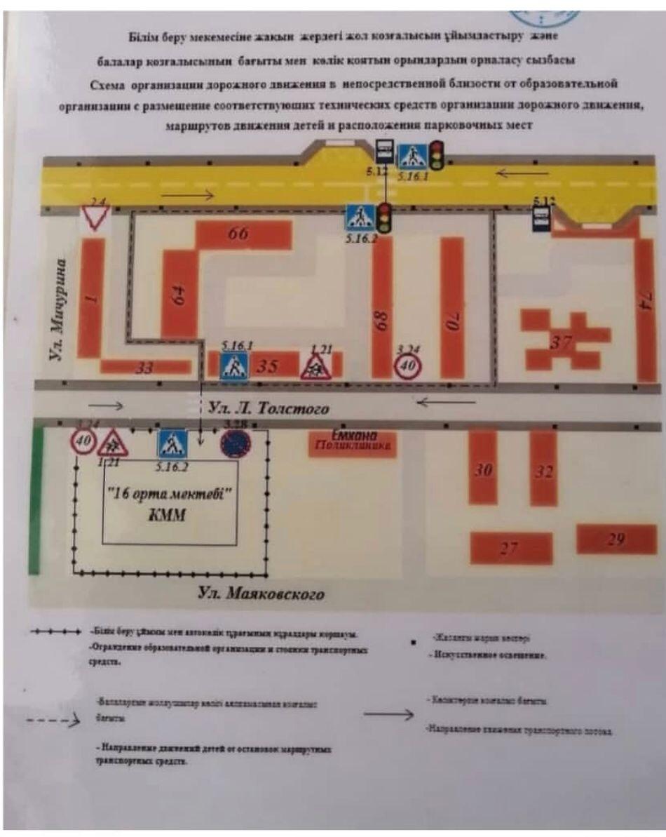 Мектептің аумақтық орналасуы көрсетілген,жол қауіпсіздігі паспорты. Паспорт дорожной безопостности, с указанием территориальной расположенности школы.