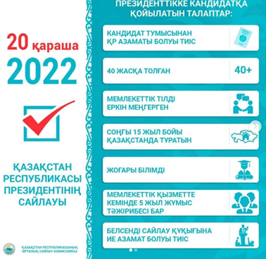 Важен голос каждого! 20 ноября 2022 года!