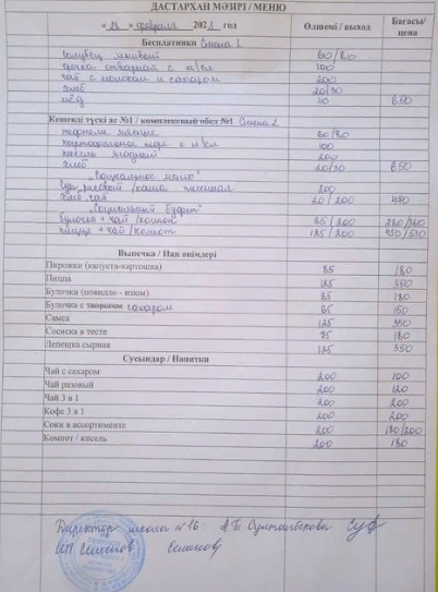 Дастархан мәзірі / Меню 28.02.2023