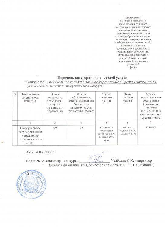 Перечень категорий получателей услуги