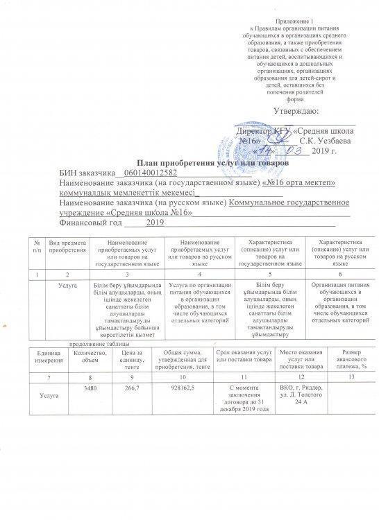 План приобретения услуг и товаров