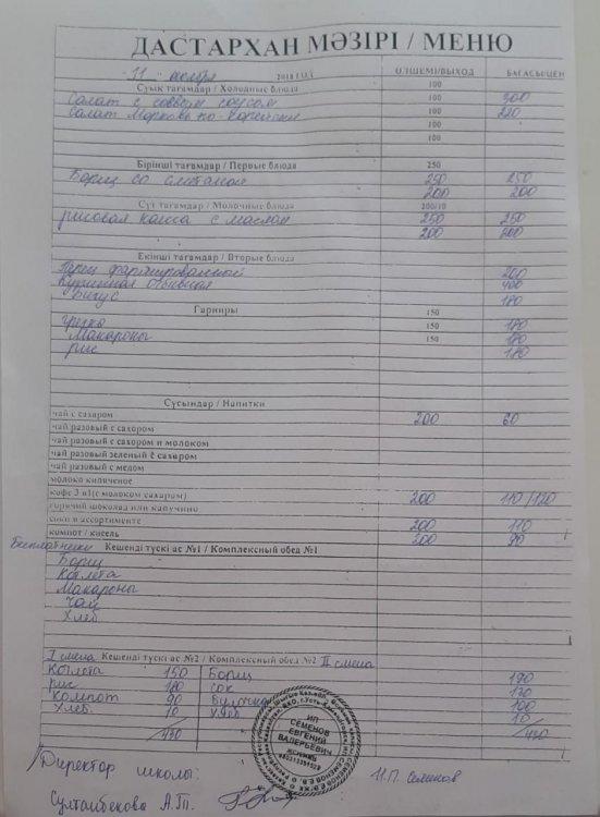 Дастархан мәзірі 11.11.2021