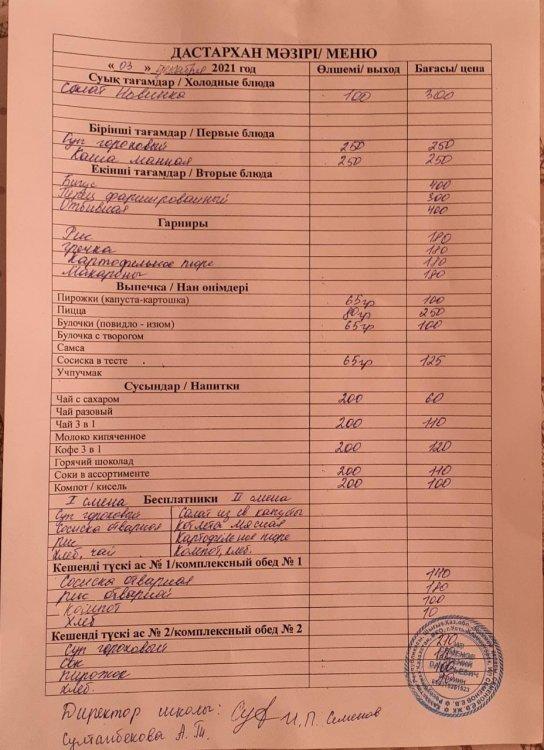 Дастархан мәзірі 03.12.2021