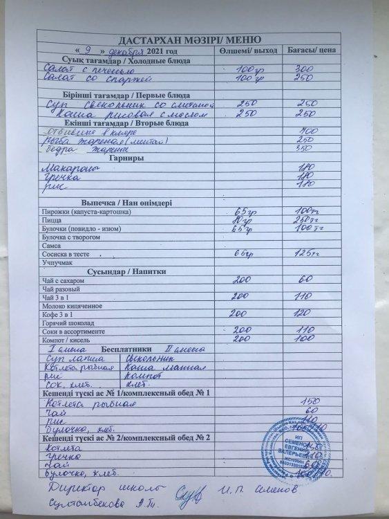 Дастархан мәзірі 10.12.2021