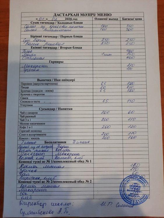 Ас мәзірі  01.02.2022. Меню 01.02.2022