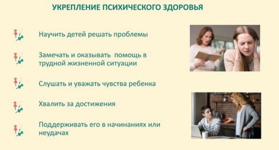 Памятка для родителей "Укрепление психического здоровья"