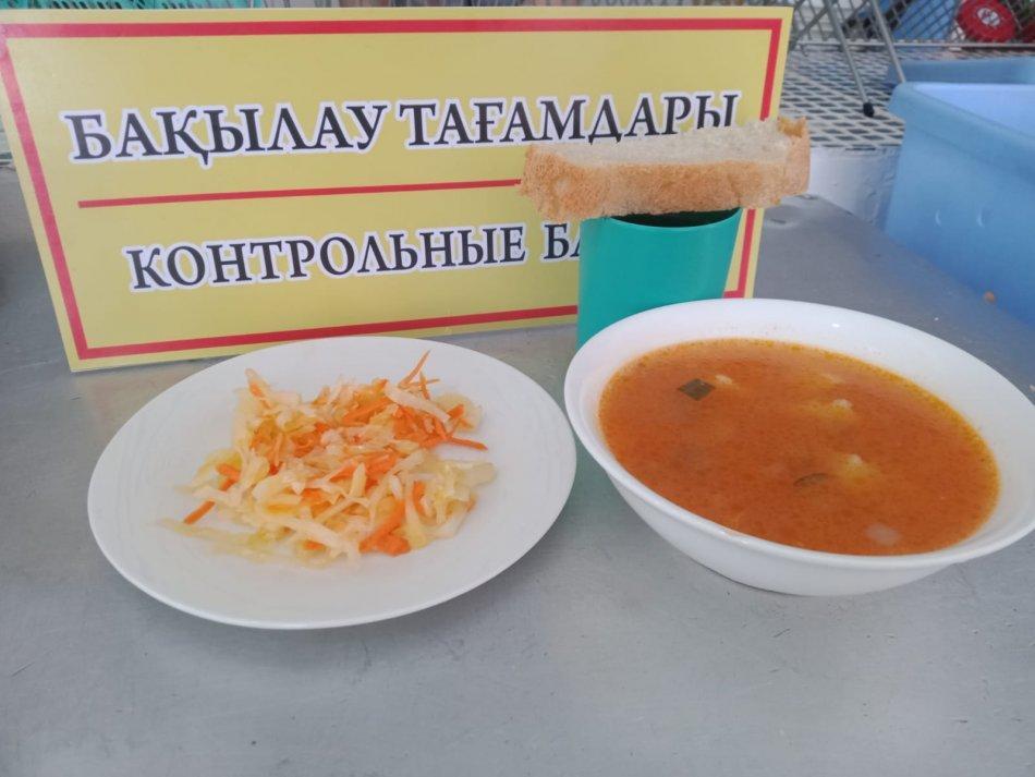 Ас мәзірі / Меню 08.02.2023