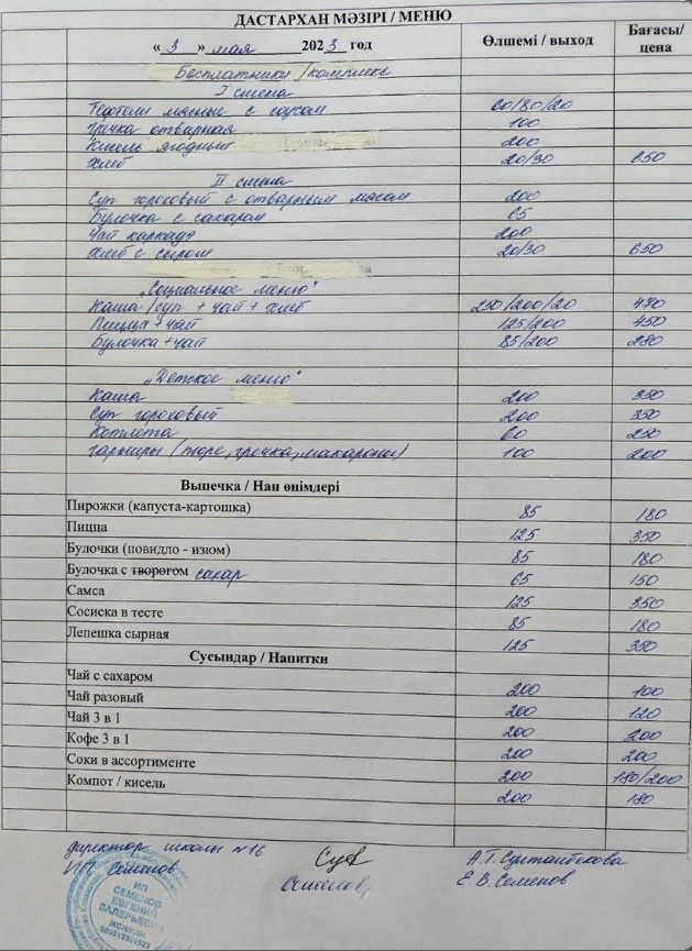 Дастархан мәзірі 03.05.2023