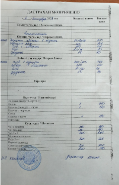 Дастархан мәзірі \ Меню 04.09.2023