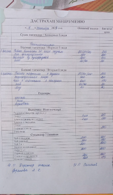 Дастархан мәзірі \ Меню 07.09.2023