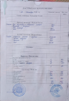 Дастархан мәзірі / Меню 20.09.2023