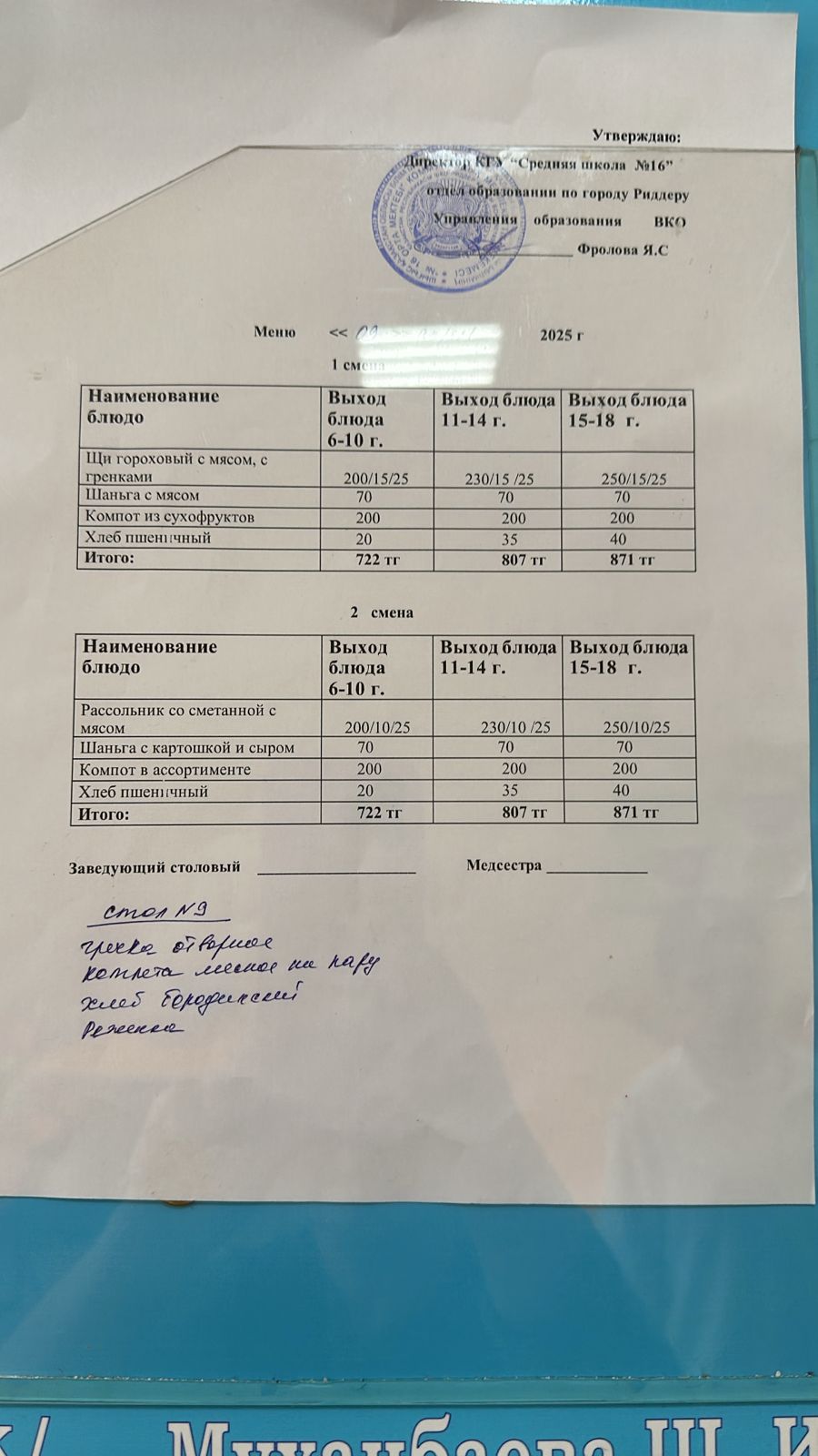 Дастархан мәзірі/меню 09.04.2025