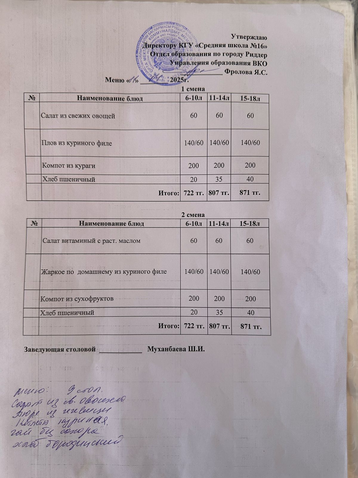 Дастархан мәірі/Меню 11.04.2025