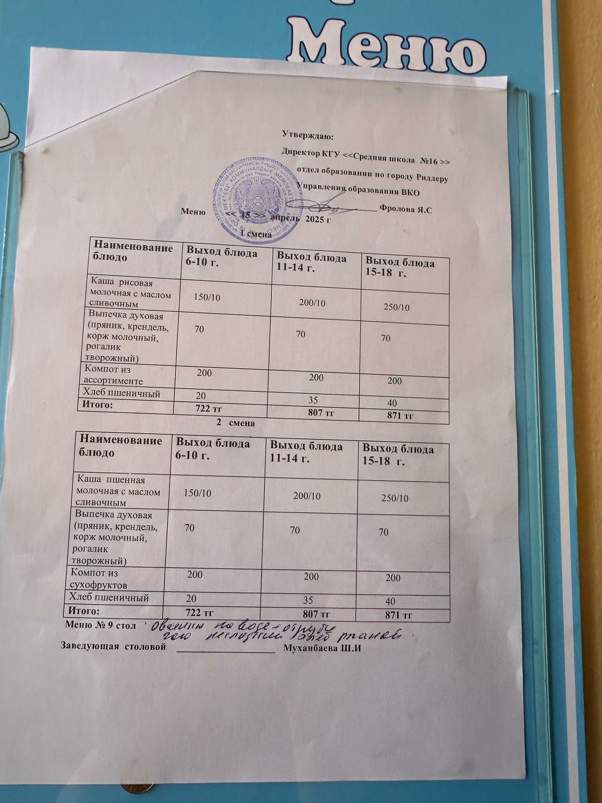 Дастархан мәзірі / Меню 15.04.2025