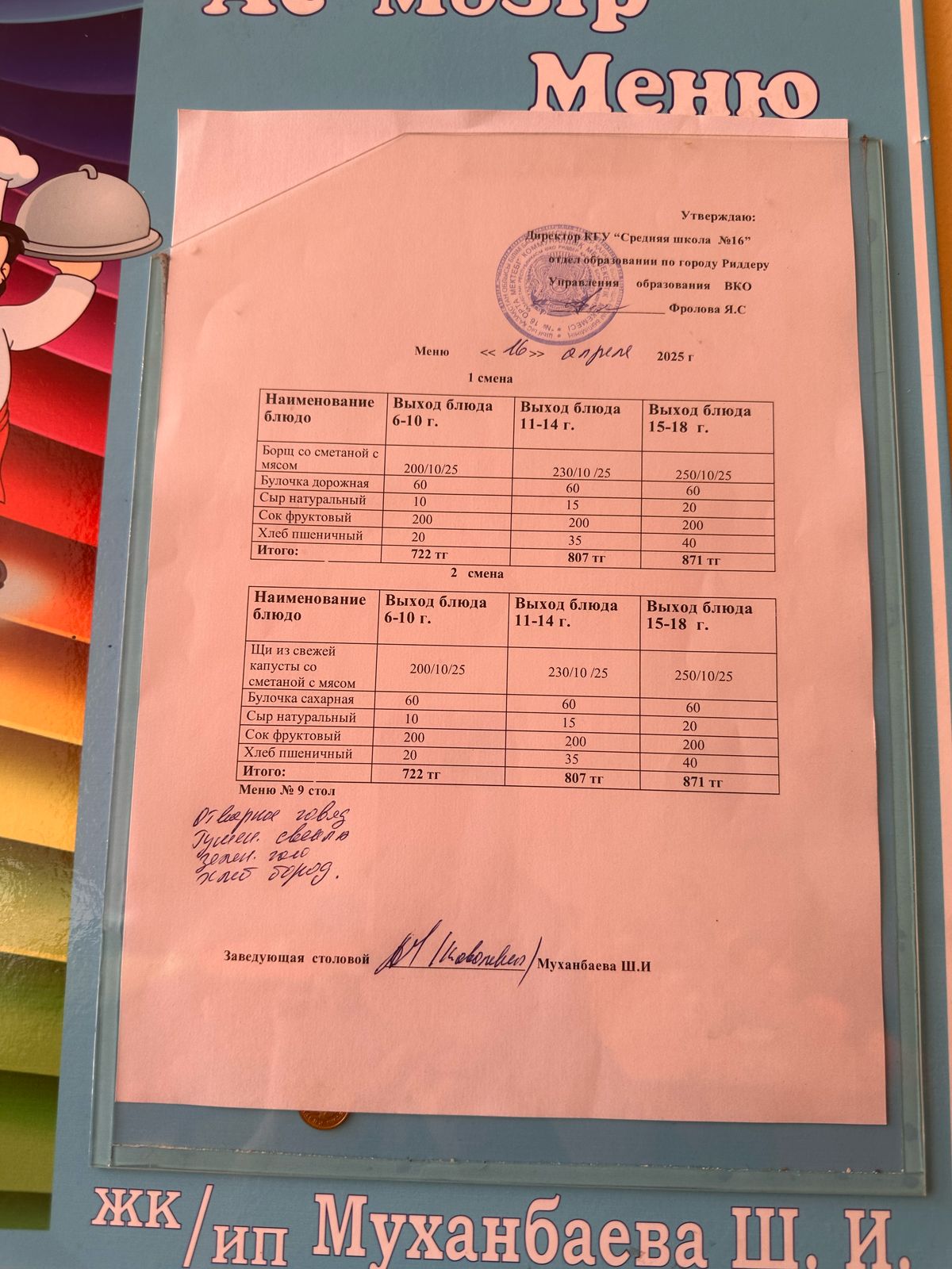Дастархан мәзірі/меню 16.04.2025