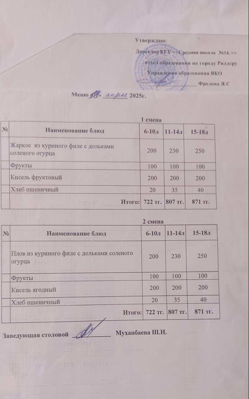 Дастархан мәзірі \ Меню 18.04.2025