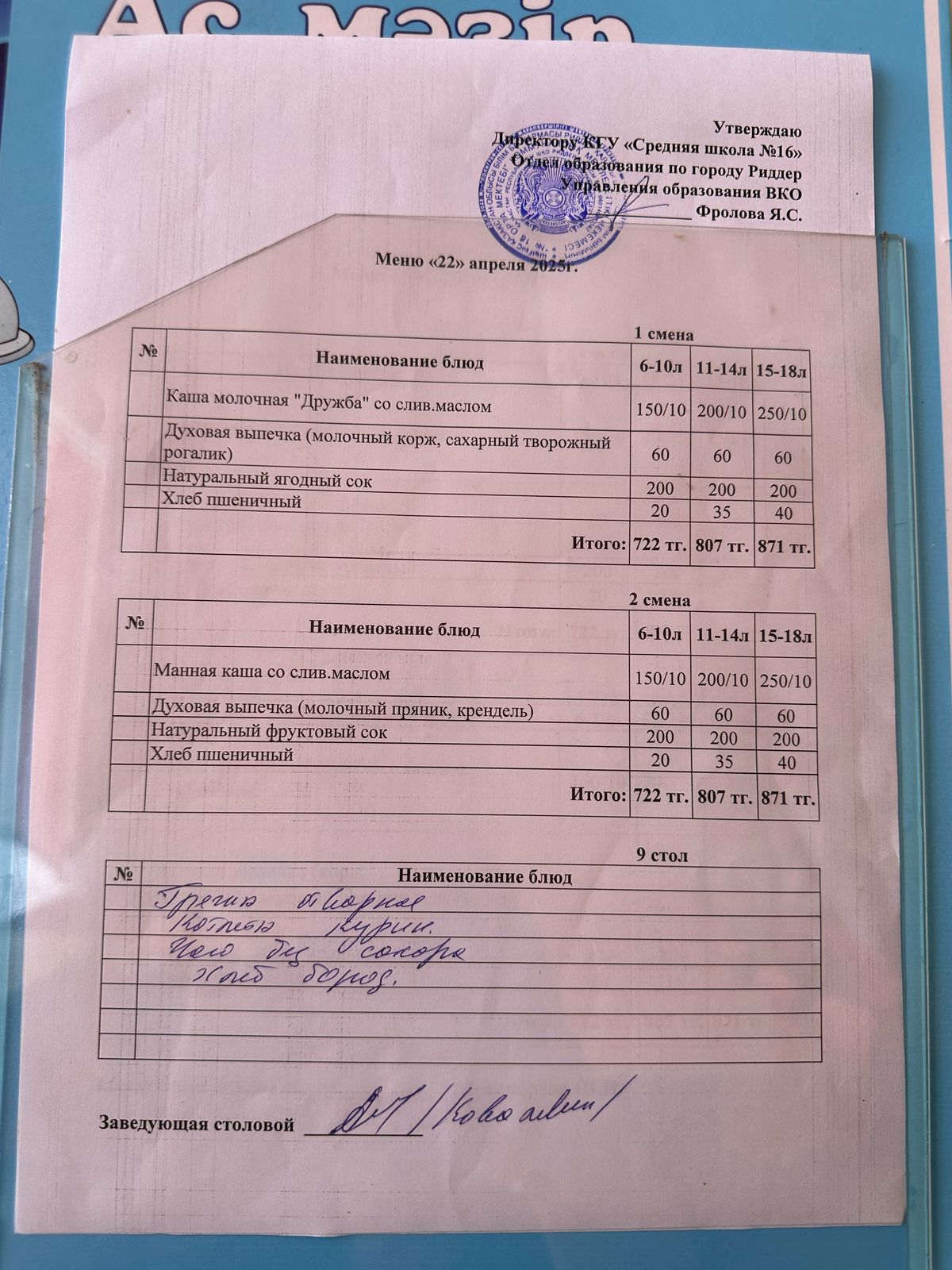 Дастархан мәзірі/меню 22.04.2025