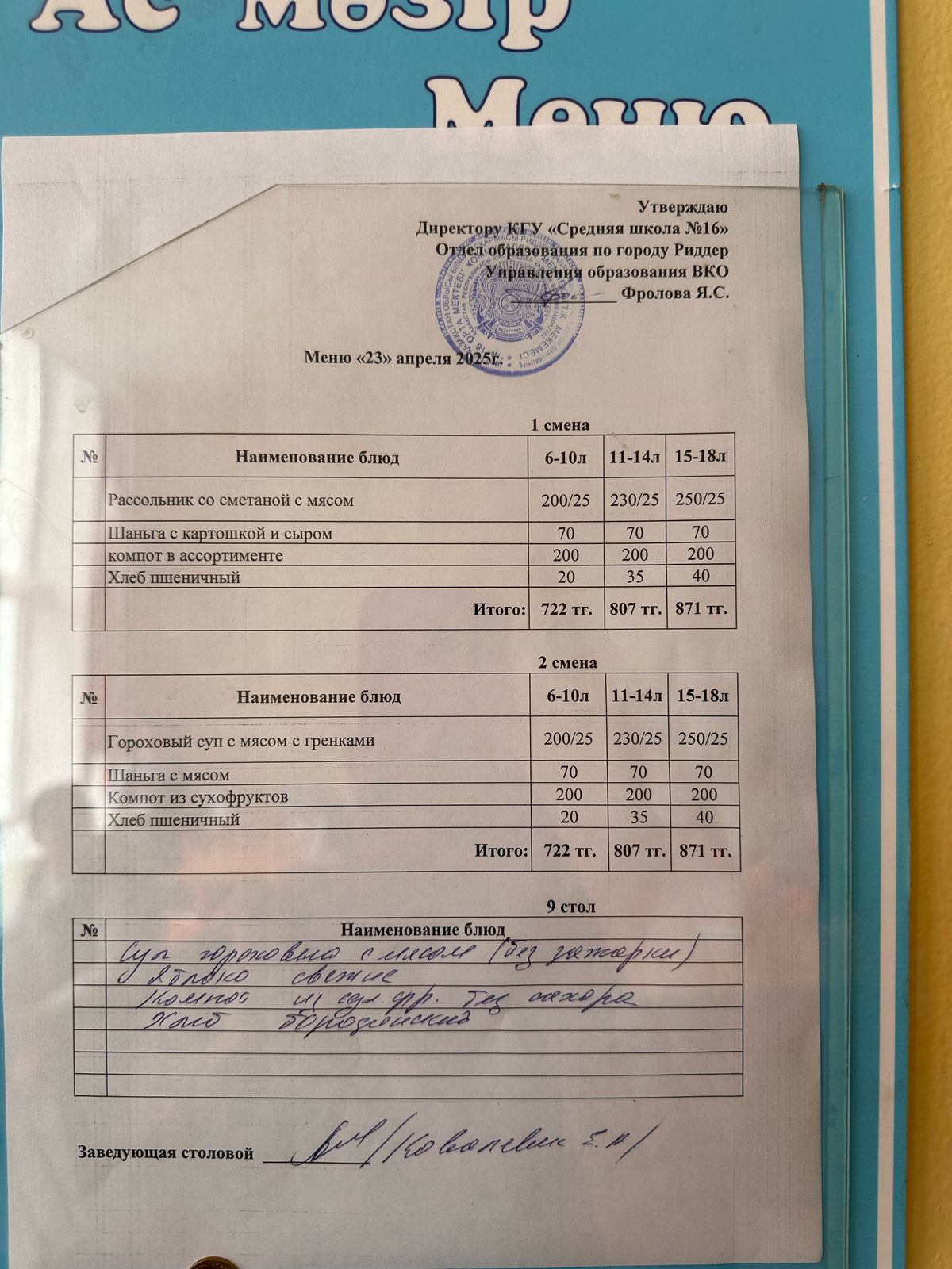 Дастархан мәзірі/меню 23.04.2025