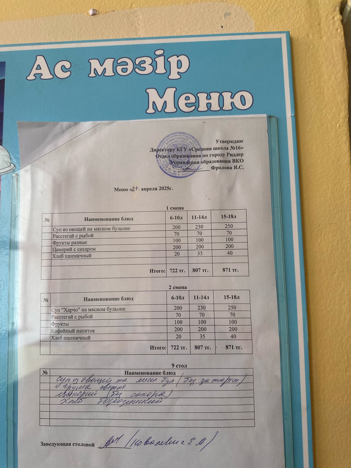 Дастархан мәірі/Меню 24.04.2025