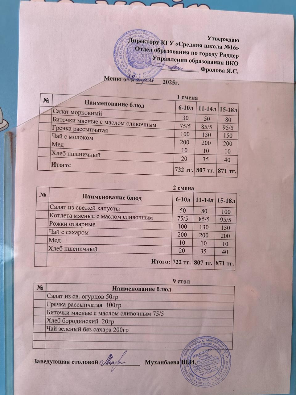 Дастархан мәзірі / Меню 28.04.2025