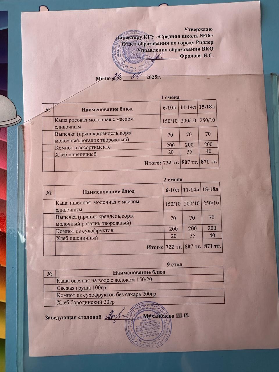 Дастархан мәзірі \ Меню 29.04.2025