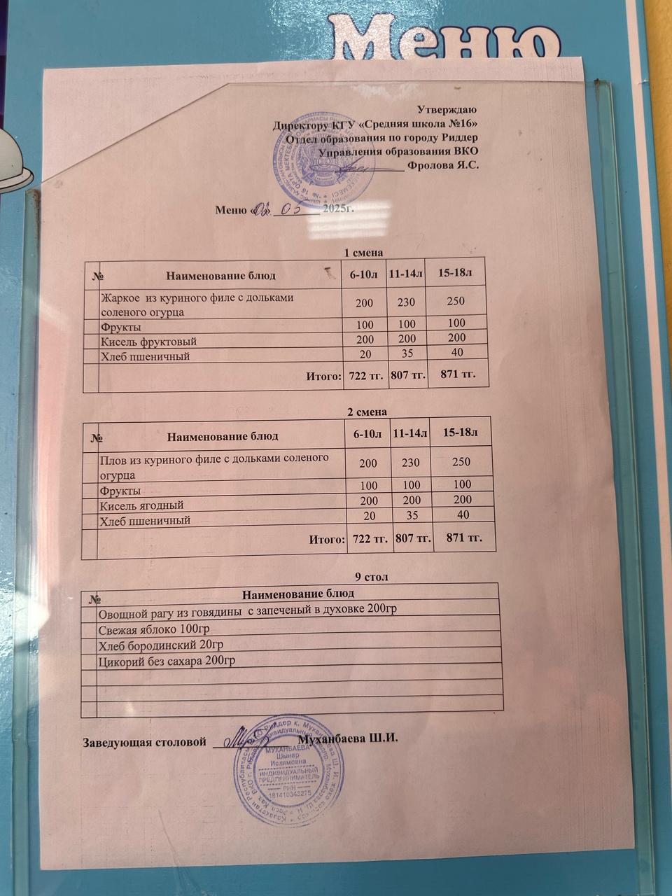 Дастархан мәзірі \ Меню 02.05.2025