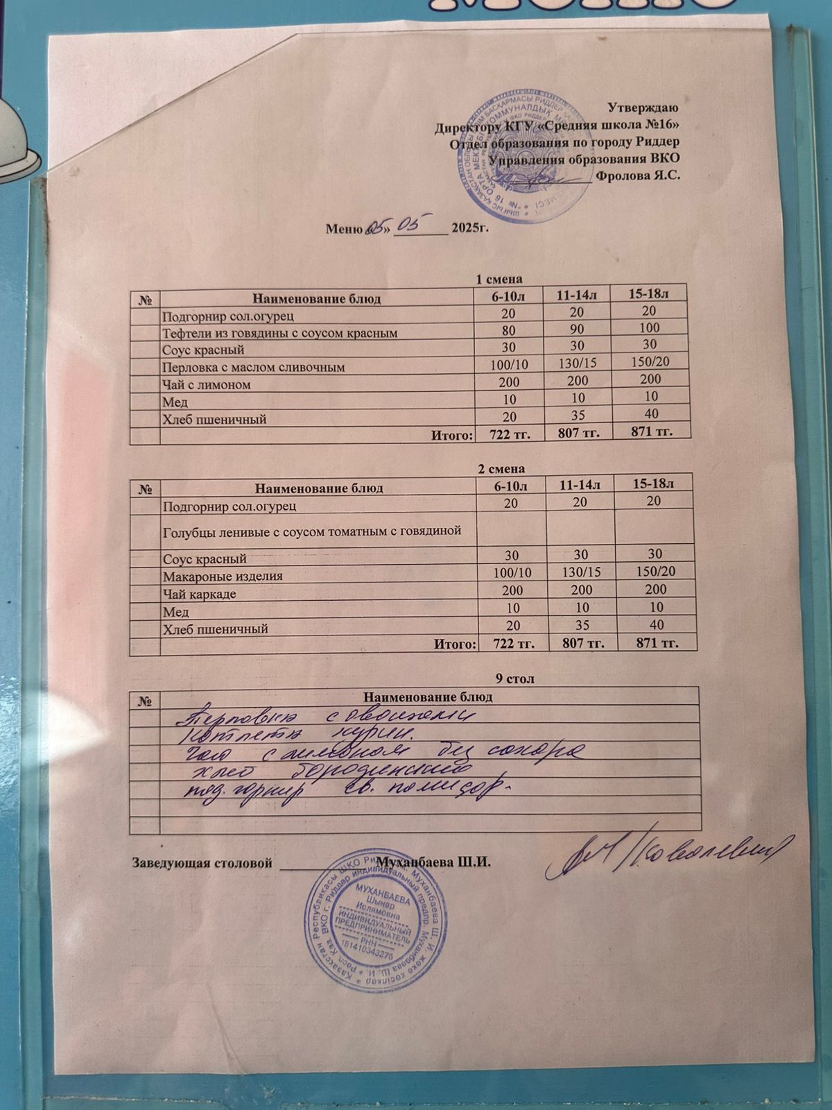 Дастархан мәзірі / Меню 05.05.2025