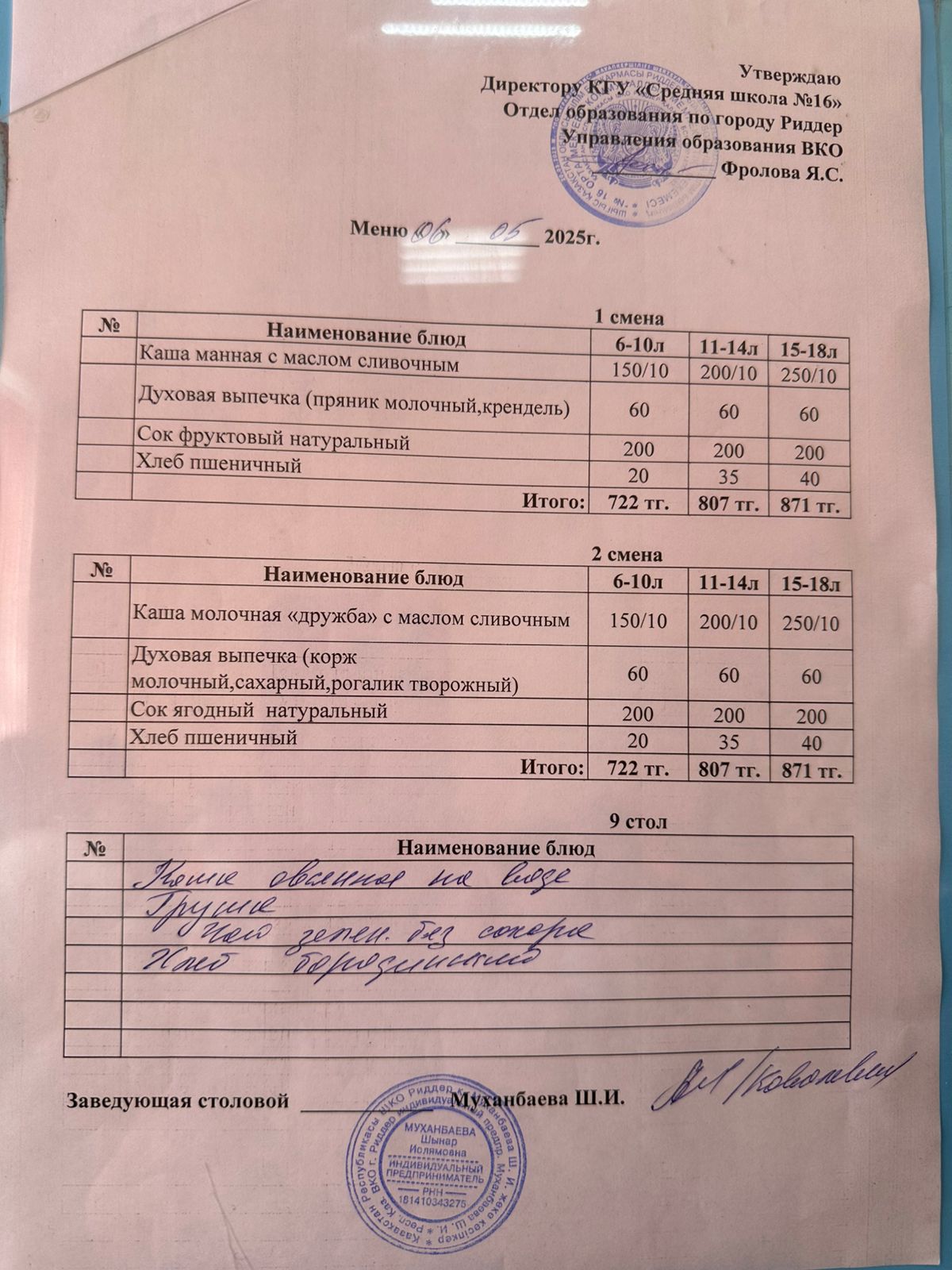 Дастархан мәзірі/меню 06.05.2025