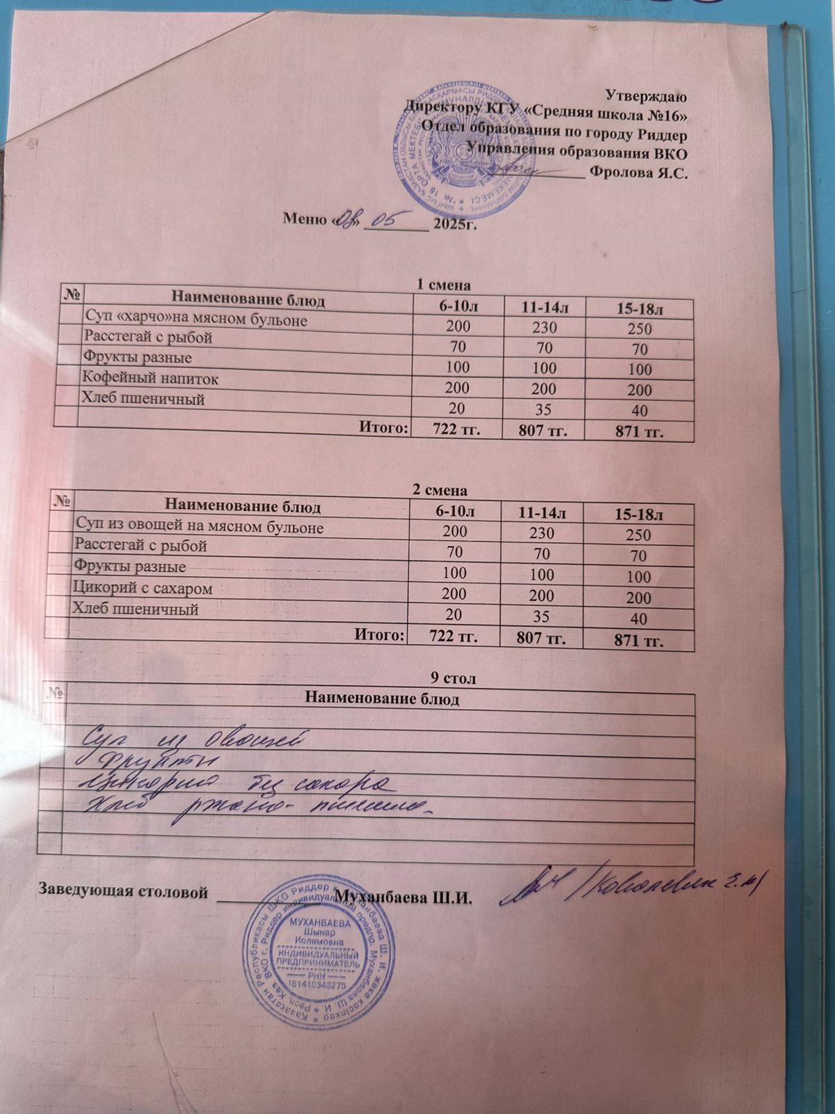 Дастархан мәзірі Меню 08.05.2025
