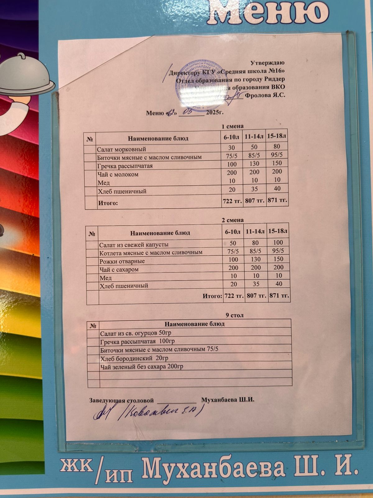 Дастархан мәзірі. Меню 12.05.2025