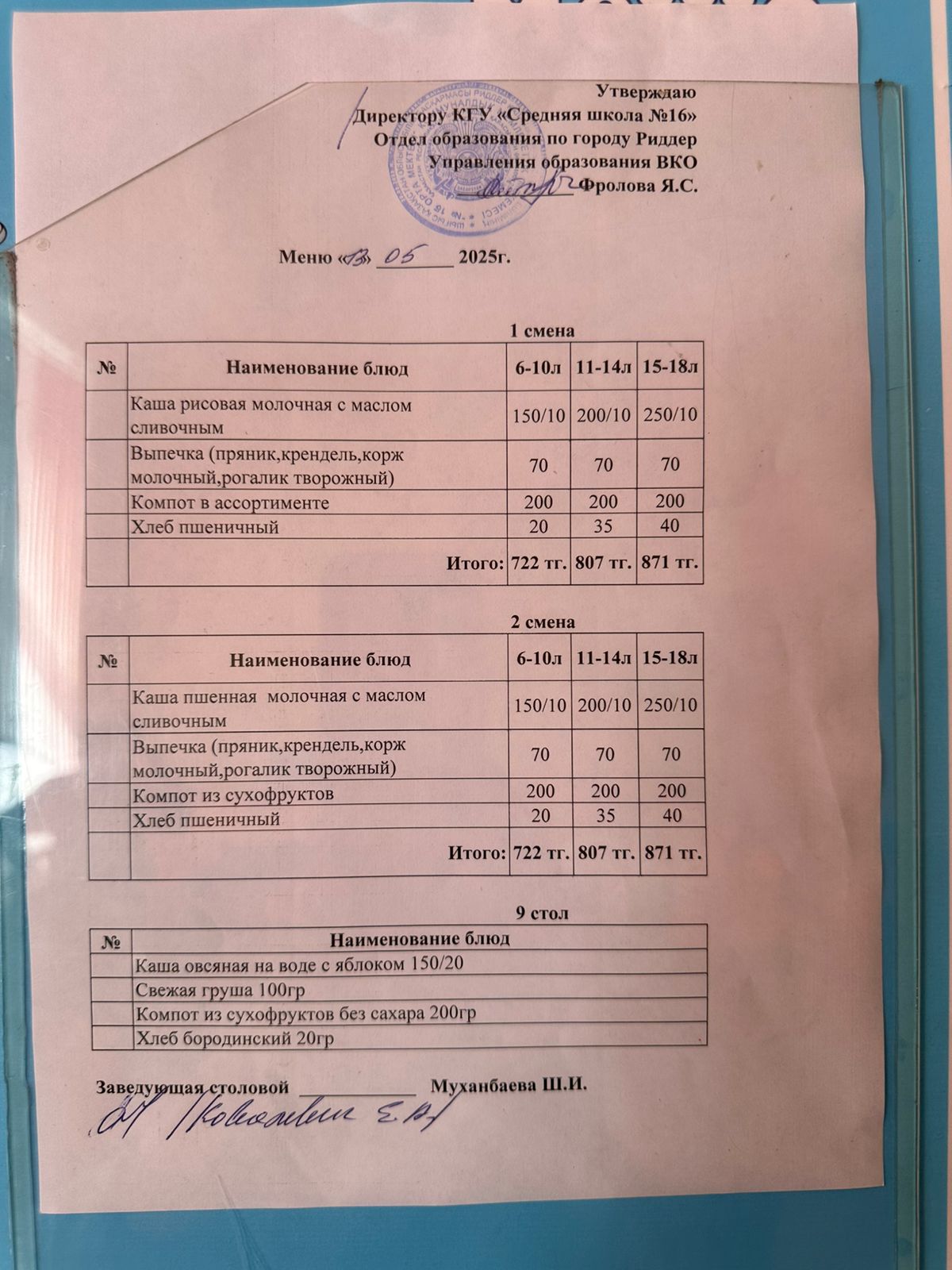 Дастархан мәзірі Меню 13.05.2025